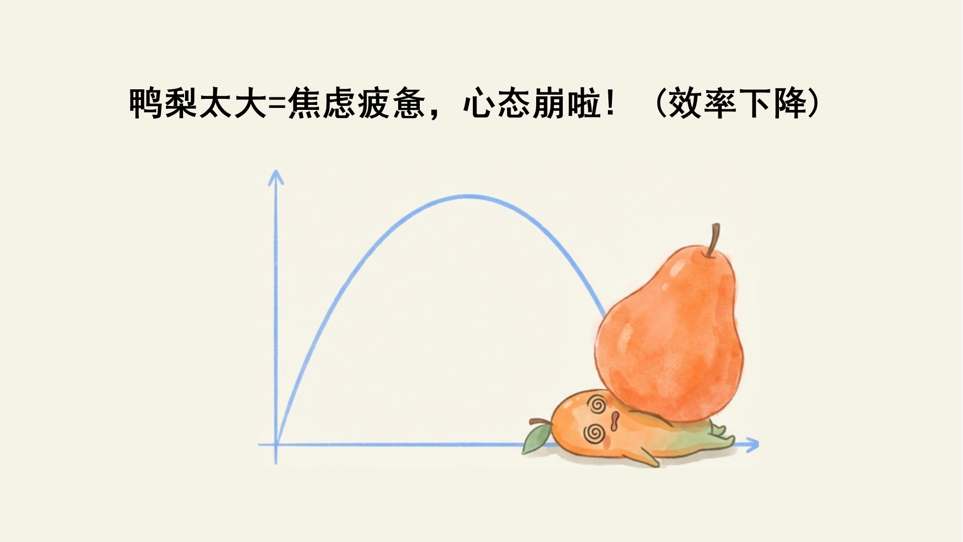 考试压力主题班会PPT模板 速码把压力变动力的 绝了 课件素材封面图