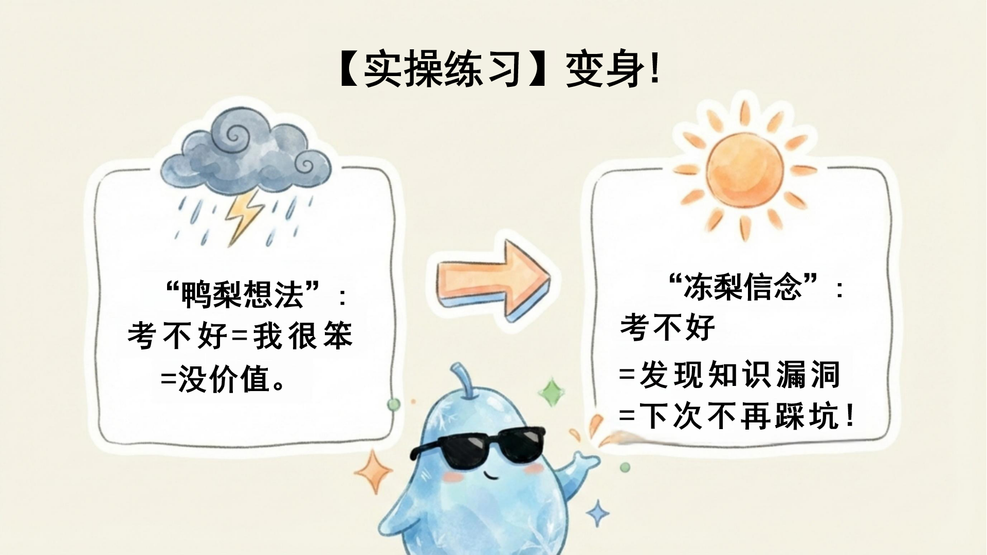 考试压力主题班会PPT模板 速码把压力变动力的 绝了 课件素材预览图4