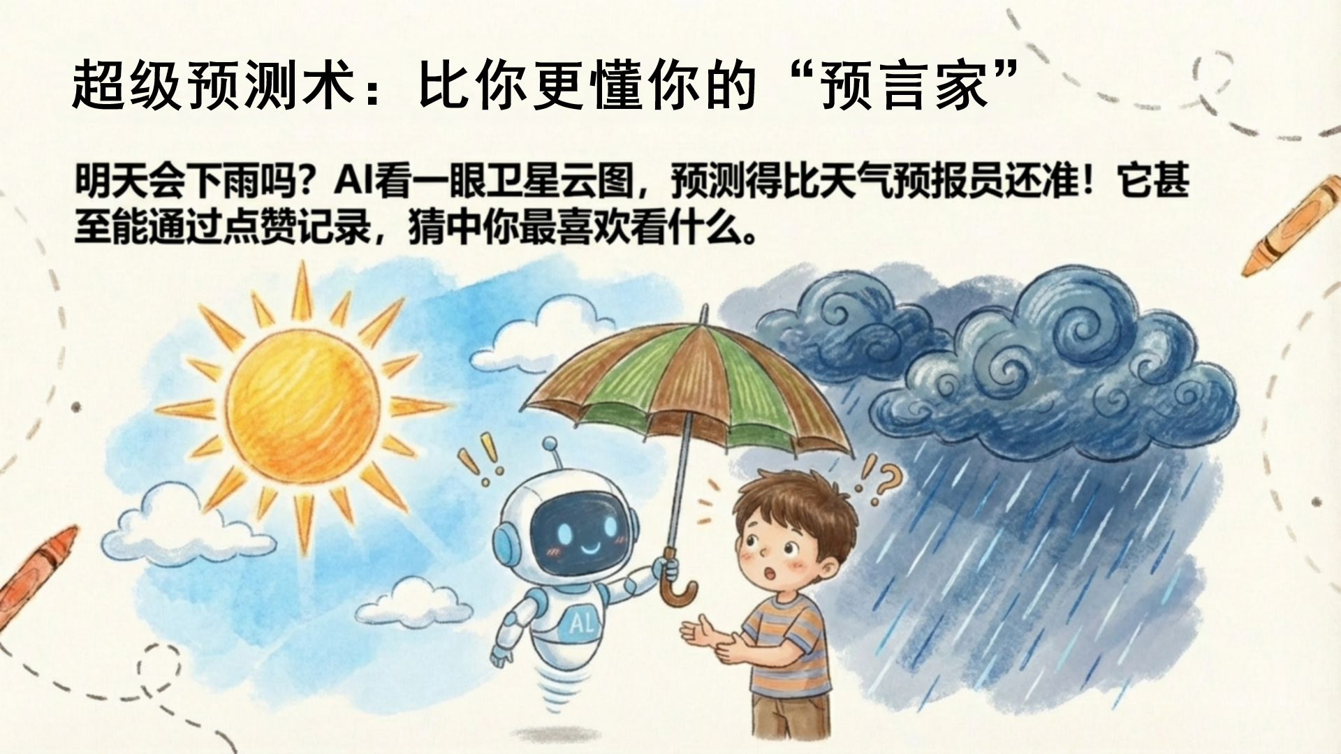 AI读书主题班会PPT模板 有AI 为什么还要读书 课件素材预览图7