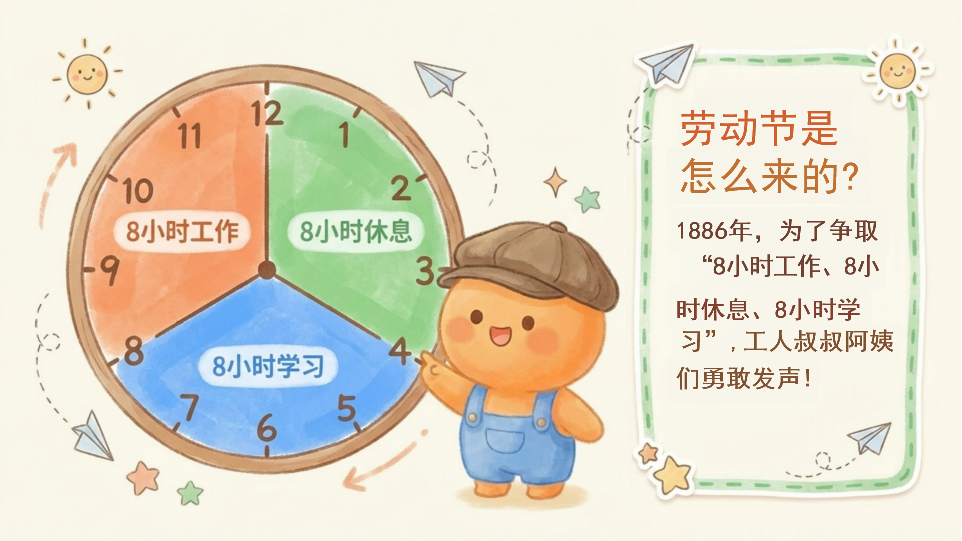 五一劳动节主题班会PPT模板 劳动点亮童年 课件素材预览图4
