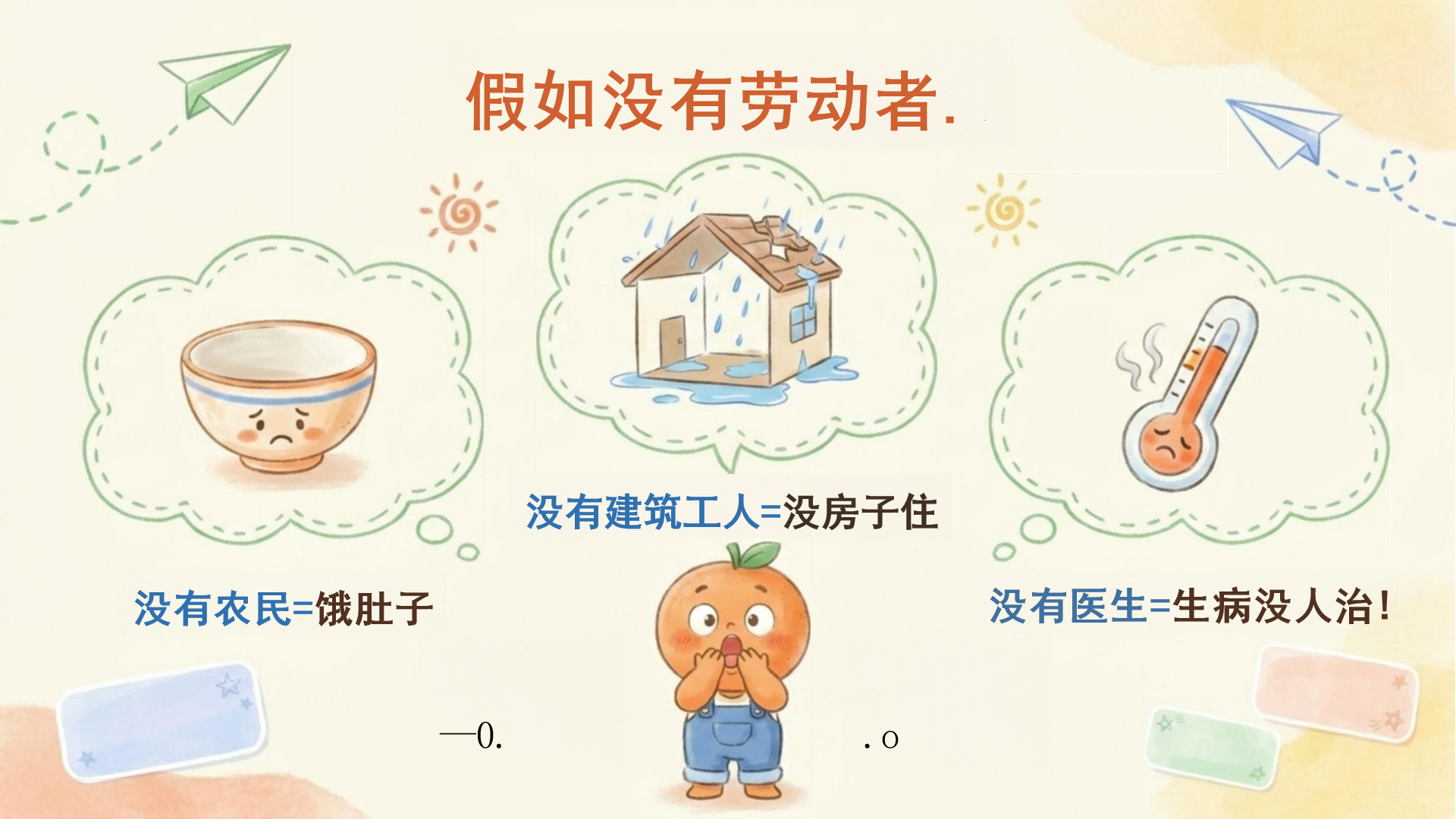 五一劳动节主题班会PPT模板 劳动点亮童年 课件素材预览图7