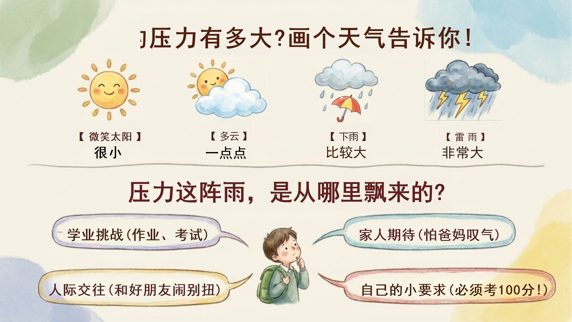 人际交往主题班会PPT模板 愿你们在成长的路上 主题班会PPT课件素材预览图8
