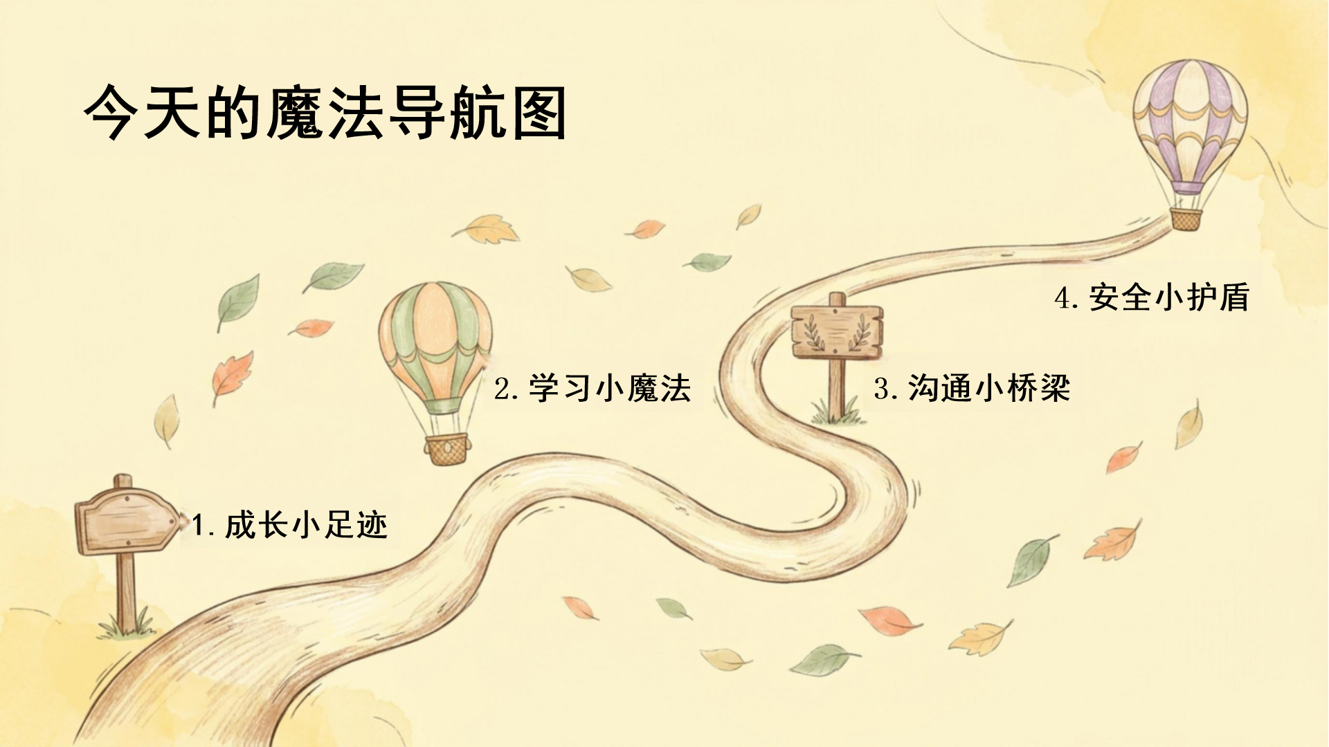 七年级期中安全教育主题班会PPT模板 4.安全小护盾 主题班会PPT课件素材预览图2