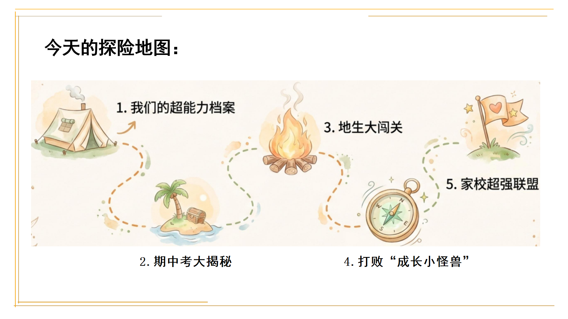 八年级PPT模板 成长故事分享会 家校手拉手 PPT课件素材预览图2