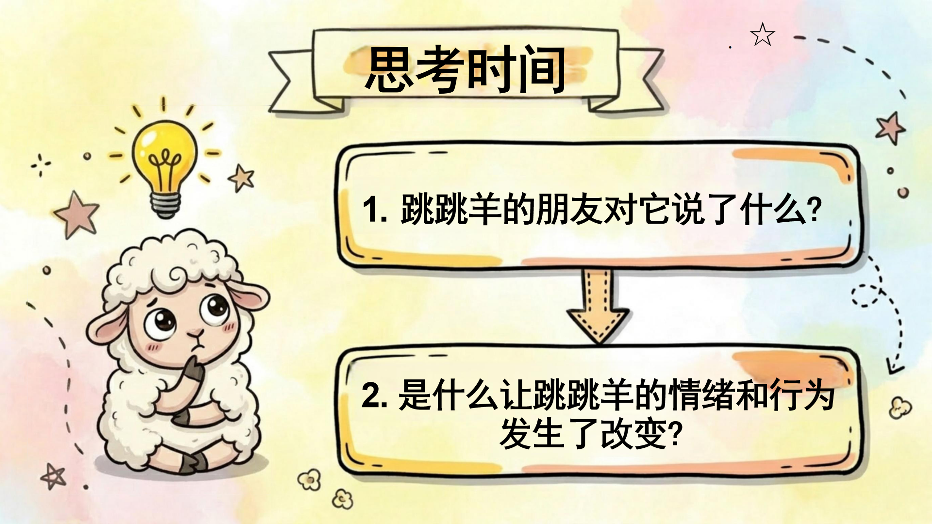 主题班会PPT模板 解锁情绪的真相 主题班会PPT课件素材预览图9