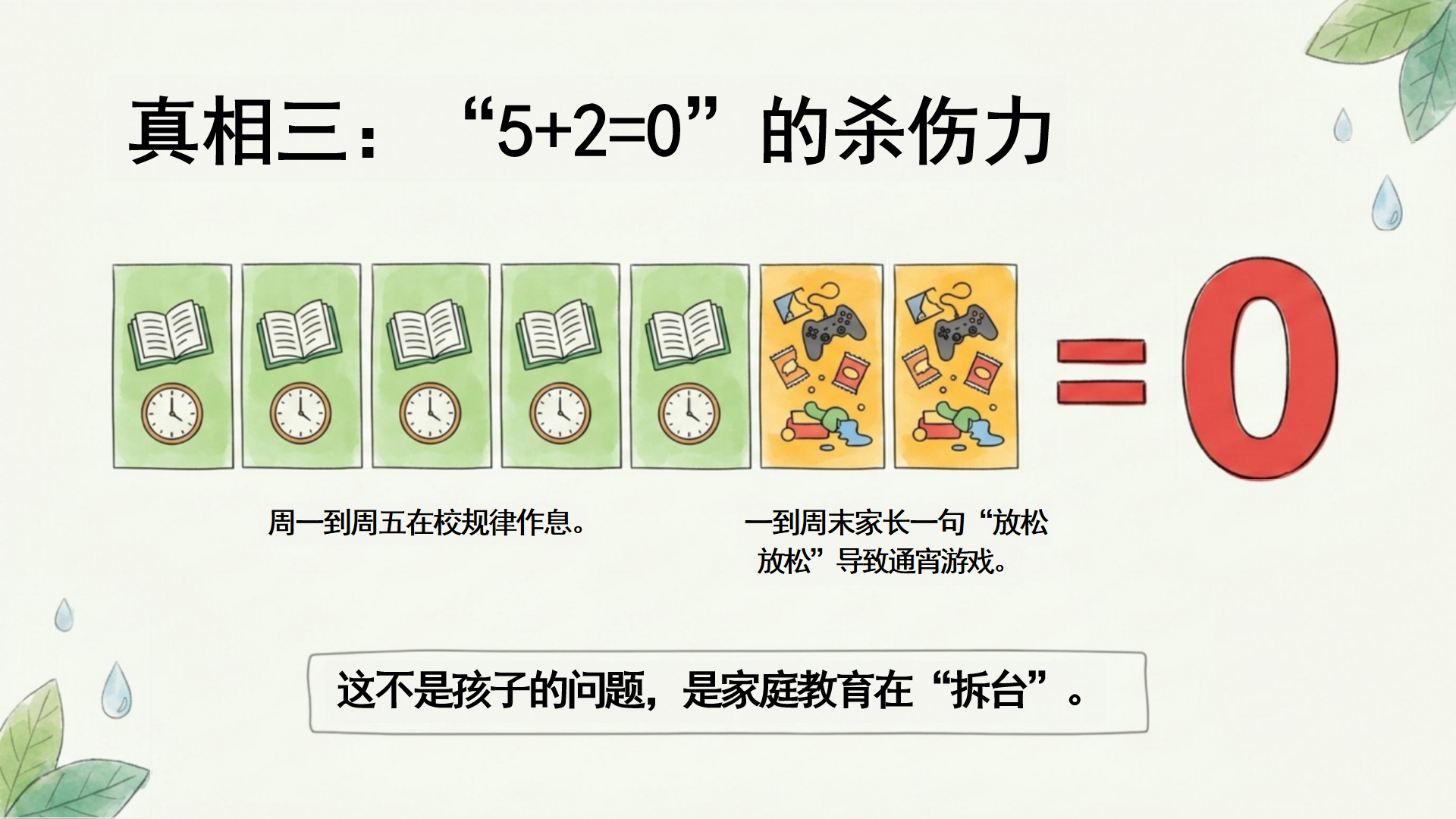 期末家校沟通家长会PPT模板 为孩子争取更好的成长环境 家长会PPT课件素材预览图9