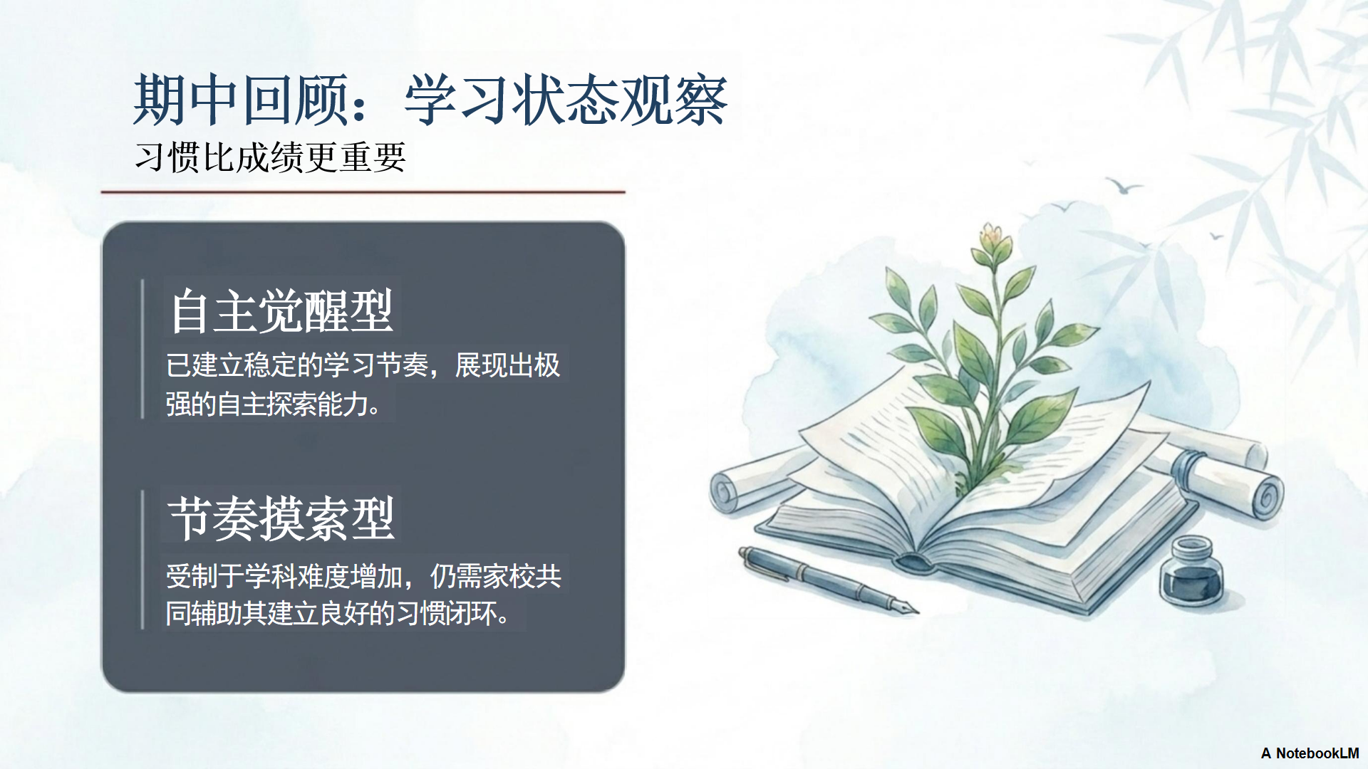 七年级期中家校沟通家长会PPT模板 交流环节 家长会PPT课件素材预览图6