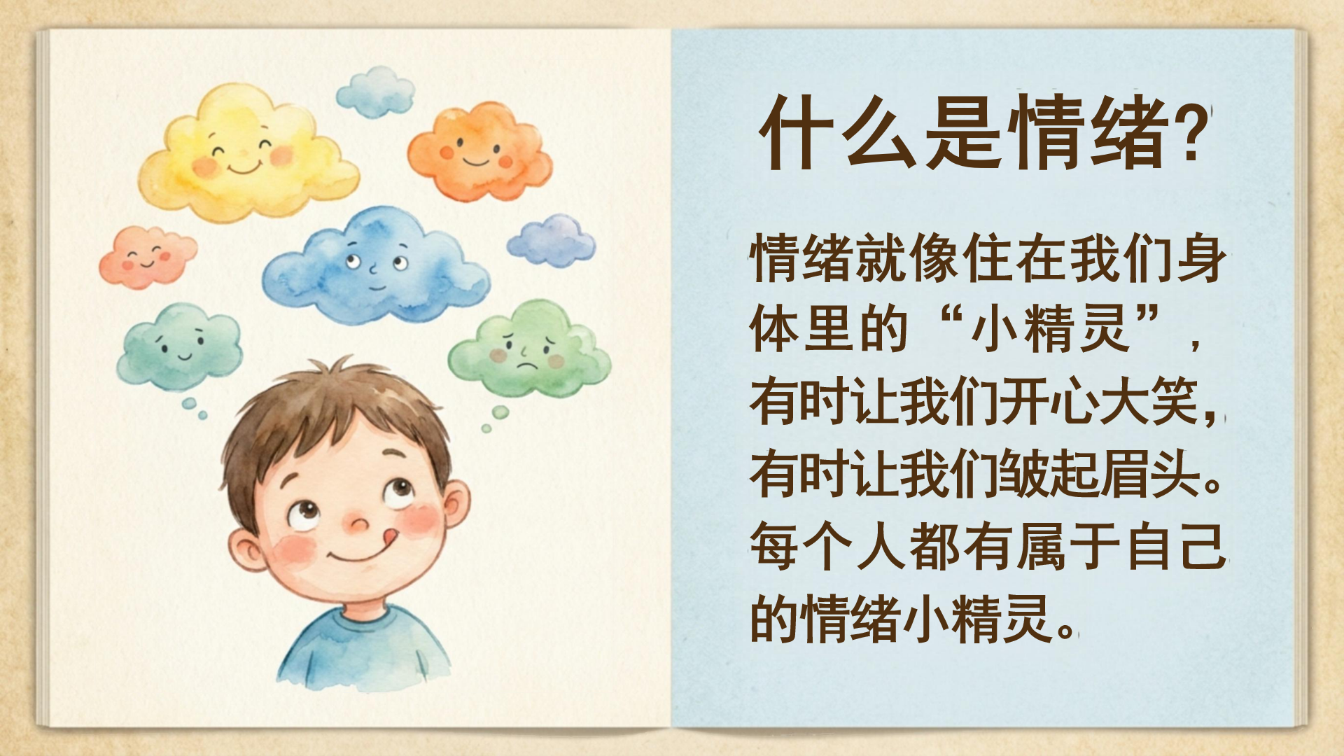 主题班会PPT模板 问老师或家长 主题班会PPT课件素材预览图2