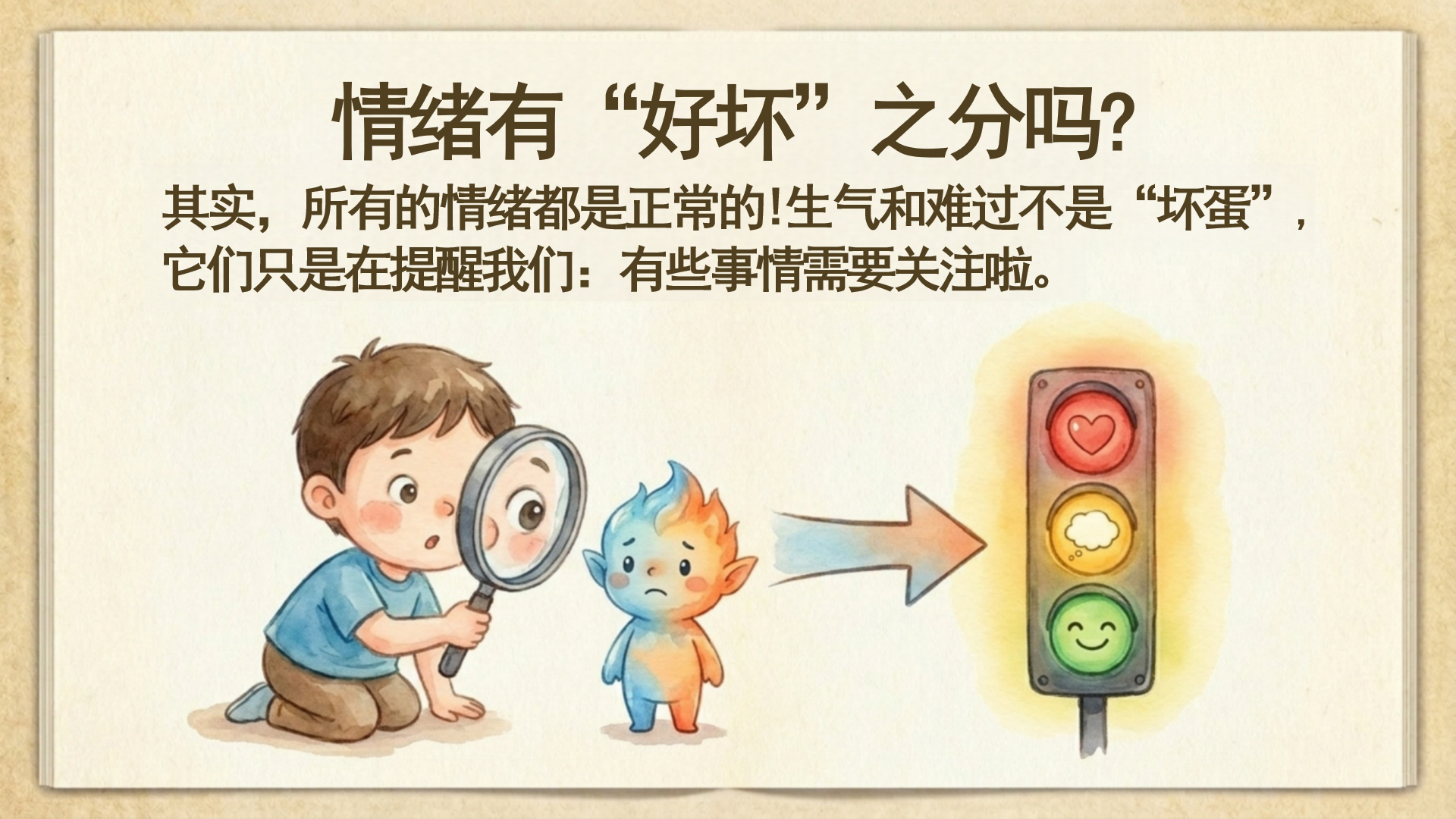 主题班会PPT模板 问老师或家长 主题班会PPT课件素材预览图4