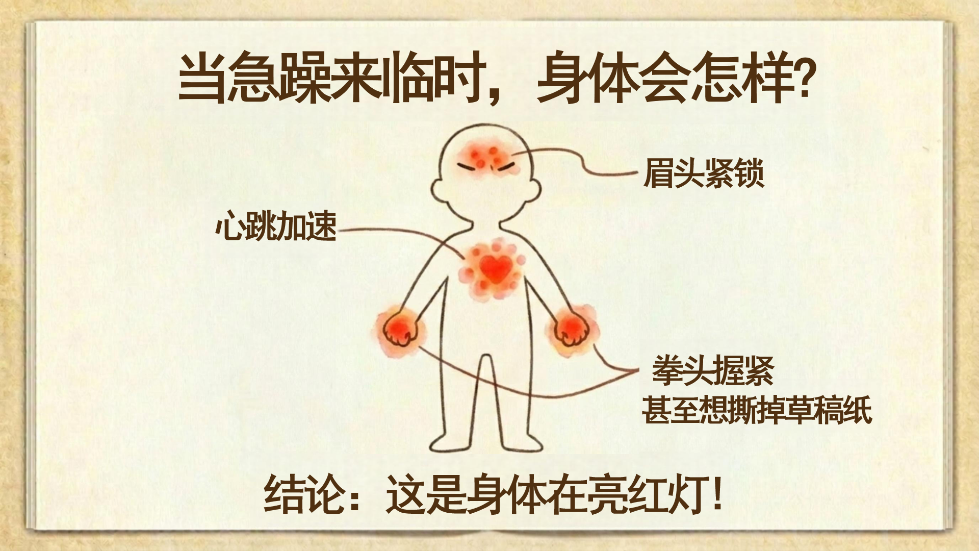 主题班会PPT模板 问老师或家长 主题班会PPT课件素材预览图7