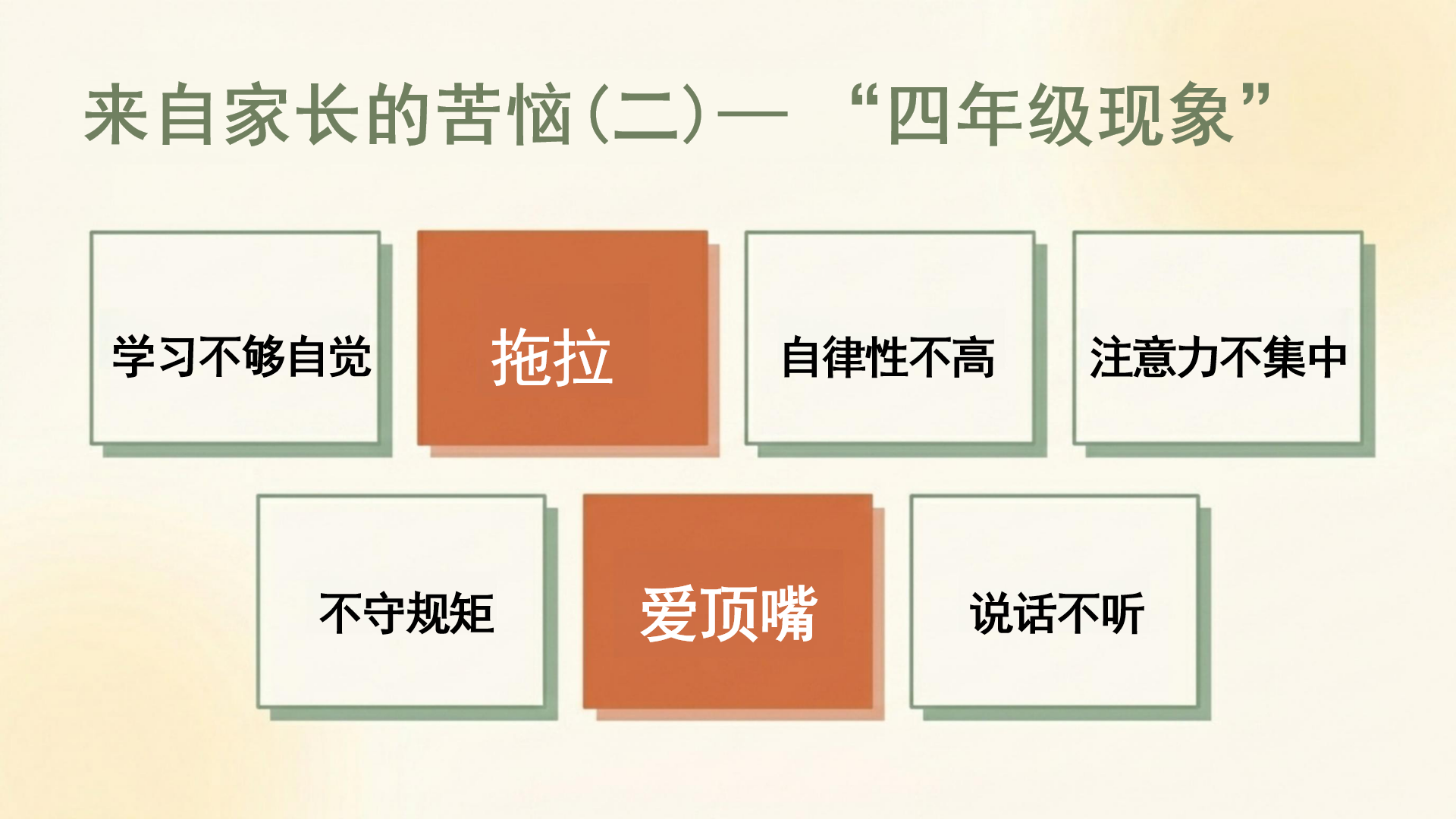 四年级期中家长会PPT模板 只会剥夺孩子成长的权利 家长会PPT课件素材预览图6