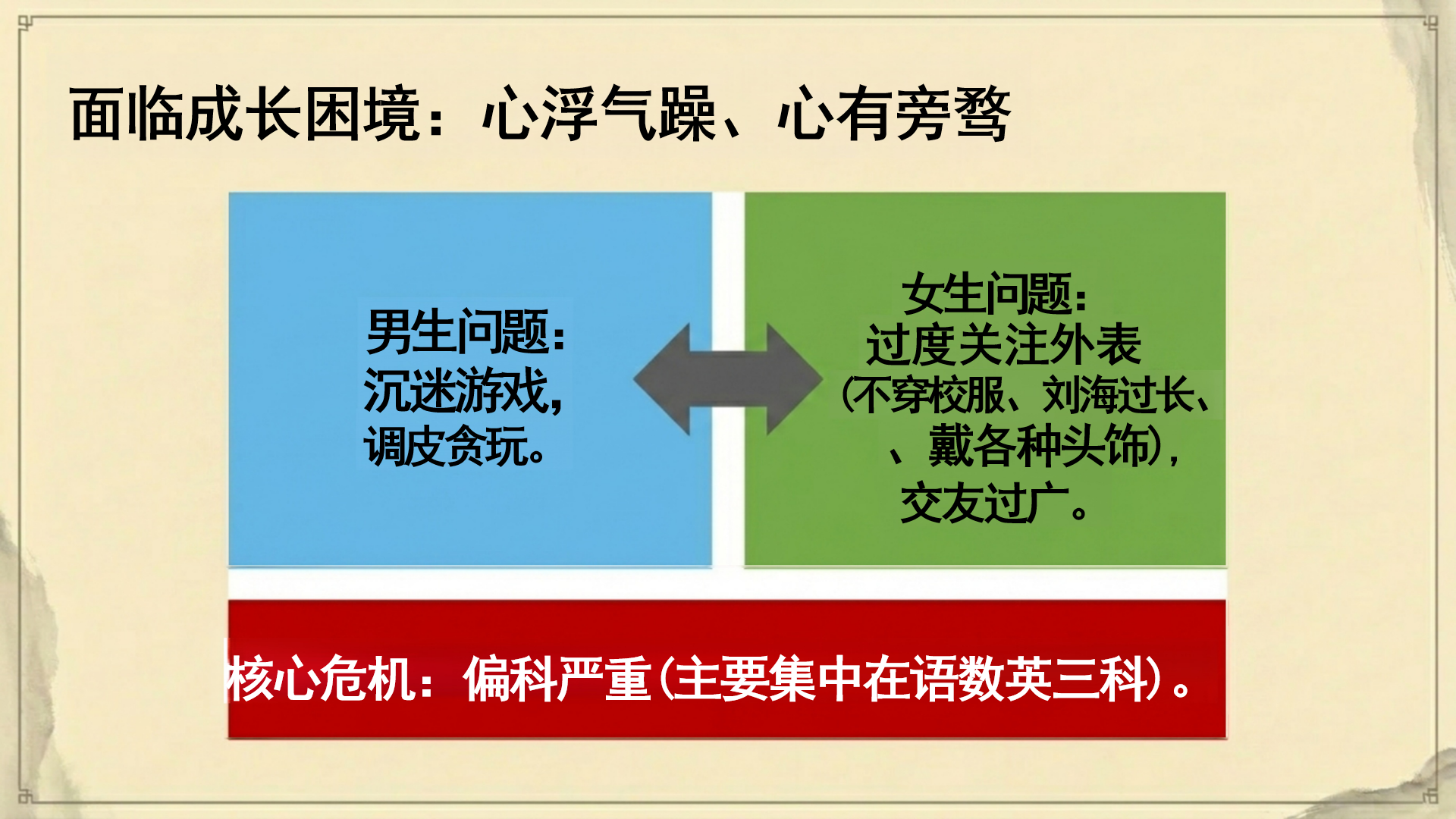 期中安全教育家长会PPT模板 初二关键期家长会 家长会PPT课件素材预览图6