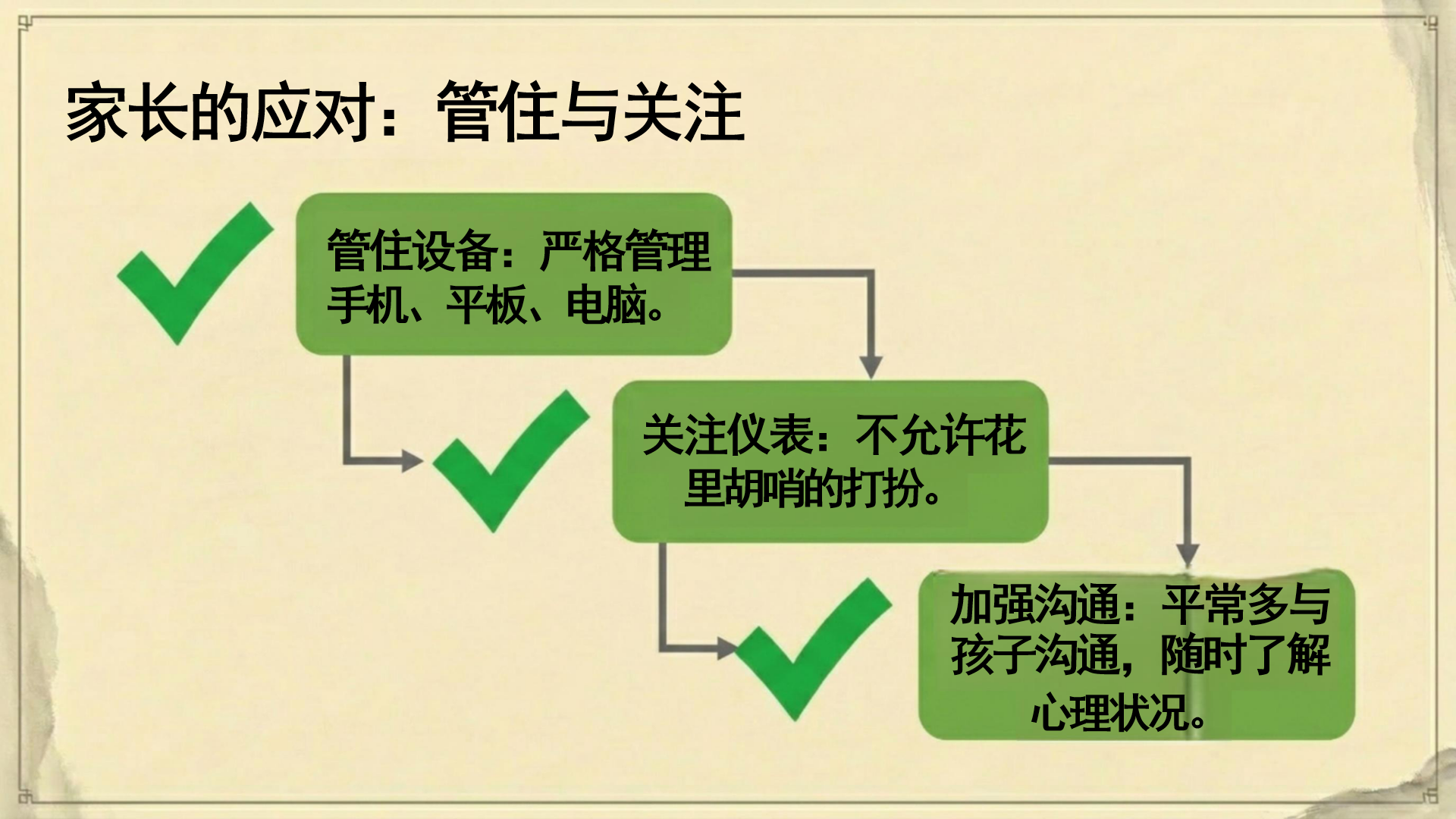期中安全教育家长会PPT模板 初二关键期家长会 家长会PPT课件素材预览图7