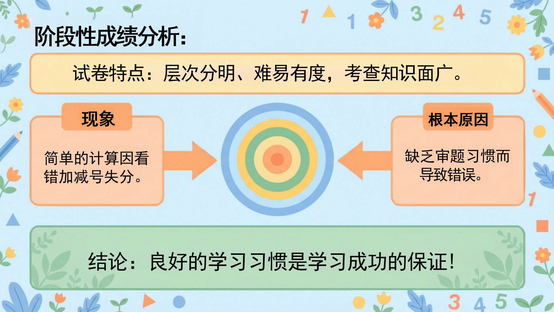 一年级期中家校沟通家长会PPT模板 5.家校共育 家长会PPT课件素材预览图6