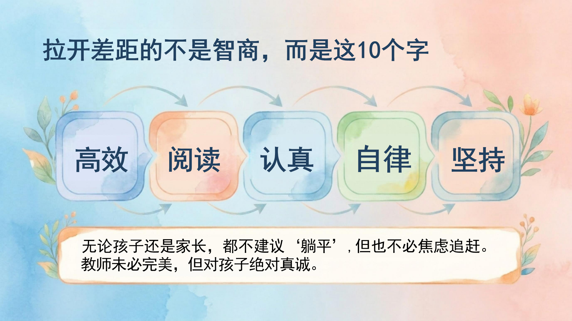 七年级期中阅读教育家长会PPT模板 无论孩子还是家长 家长会PPT课件素材预览图4