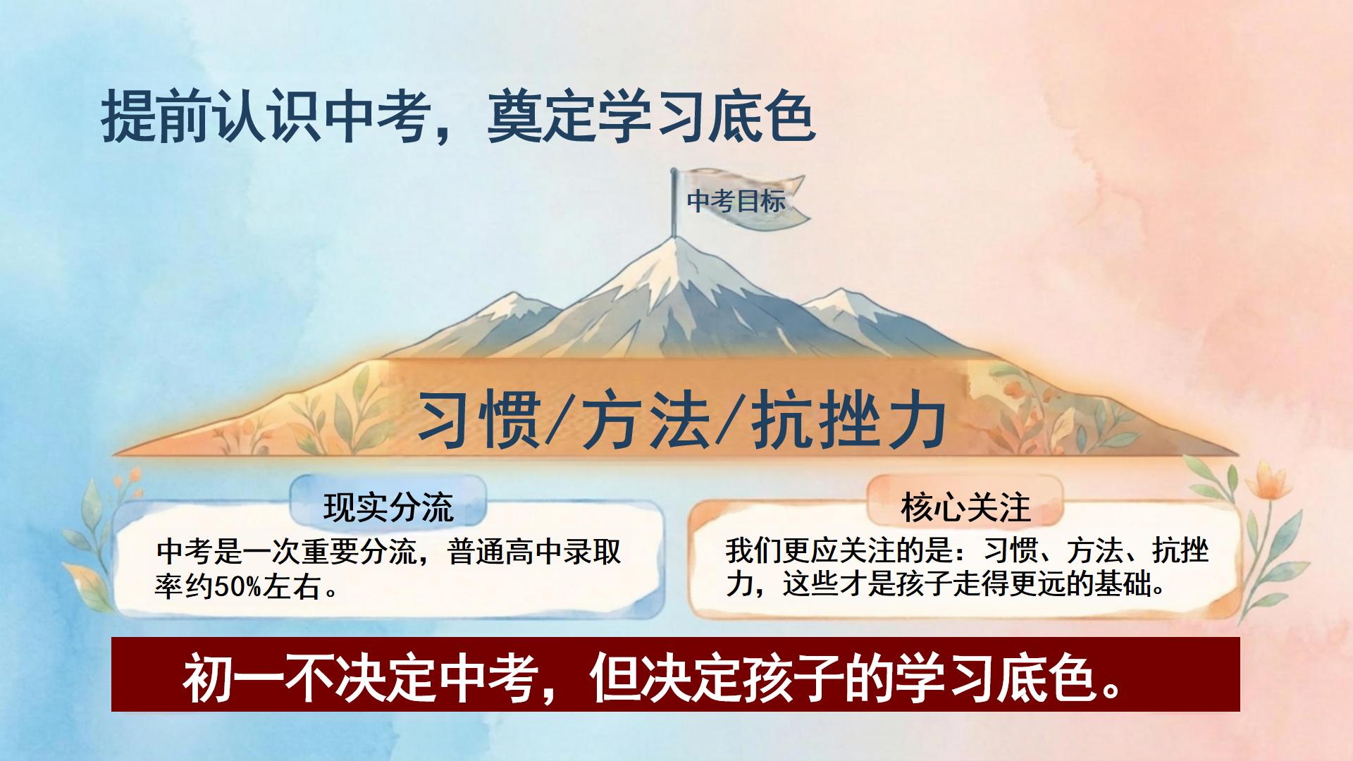 七年级期中阅读教育家长会PPT模板 无论孩子还是家长 家长会PPT课件素材预览图5
