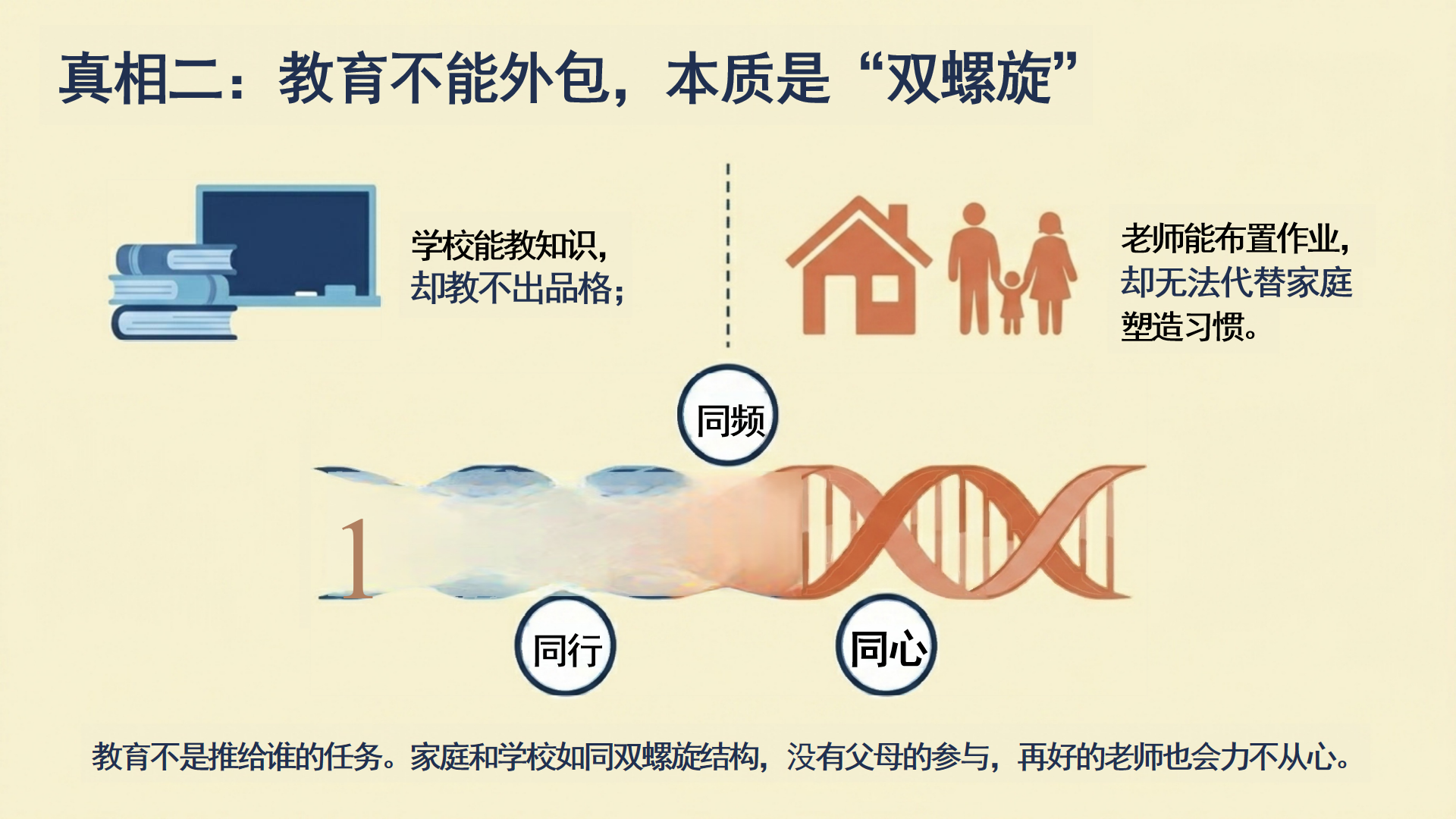 期中家校沟通家长会PPT模板 期中后 交流会 家长会PPT课件素材预览图5