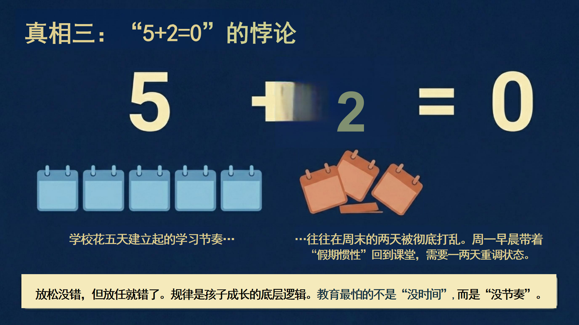 期中家校沟通家长会PPT模板 期中后 交流会 家长会PPT课件素材预览图6