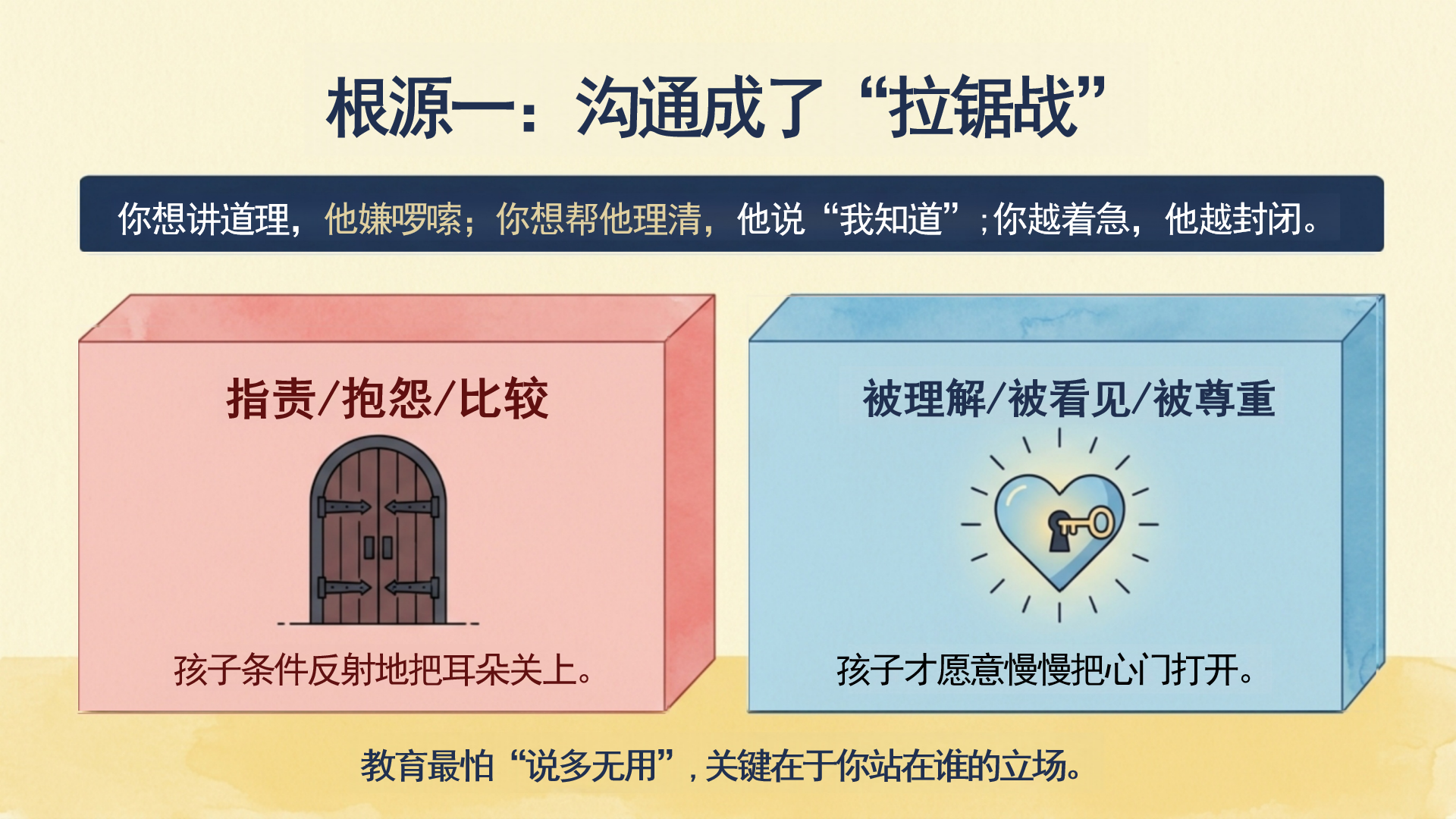 期中家校沟通家长会PPT模板 期中后 交流会 家长会PPT课件素材预览图8
