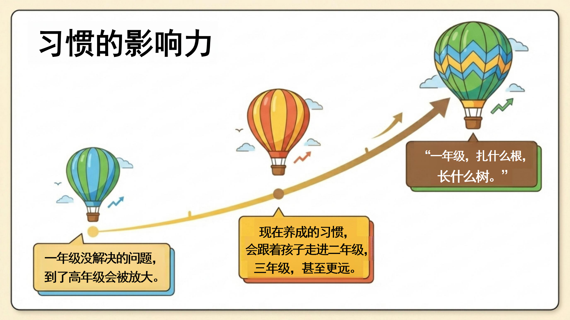 幼儿园期中家校沟通家长会PPT模板 土=家校共育 家长会PPT课件素材预览图5