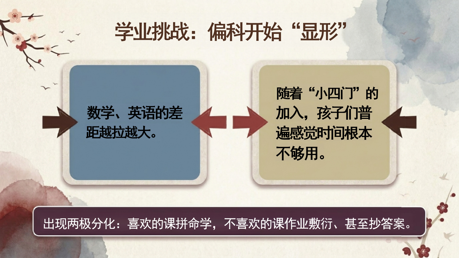 七年级期中人际交往家长会PPT模板 ● 理解孩子行为背后的意义 家长会PPT课件素材预览图4