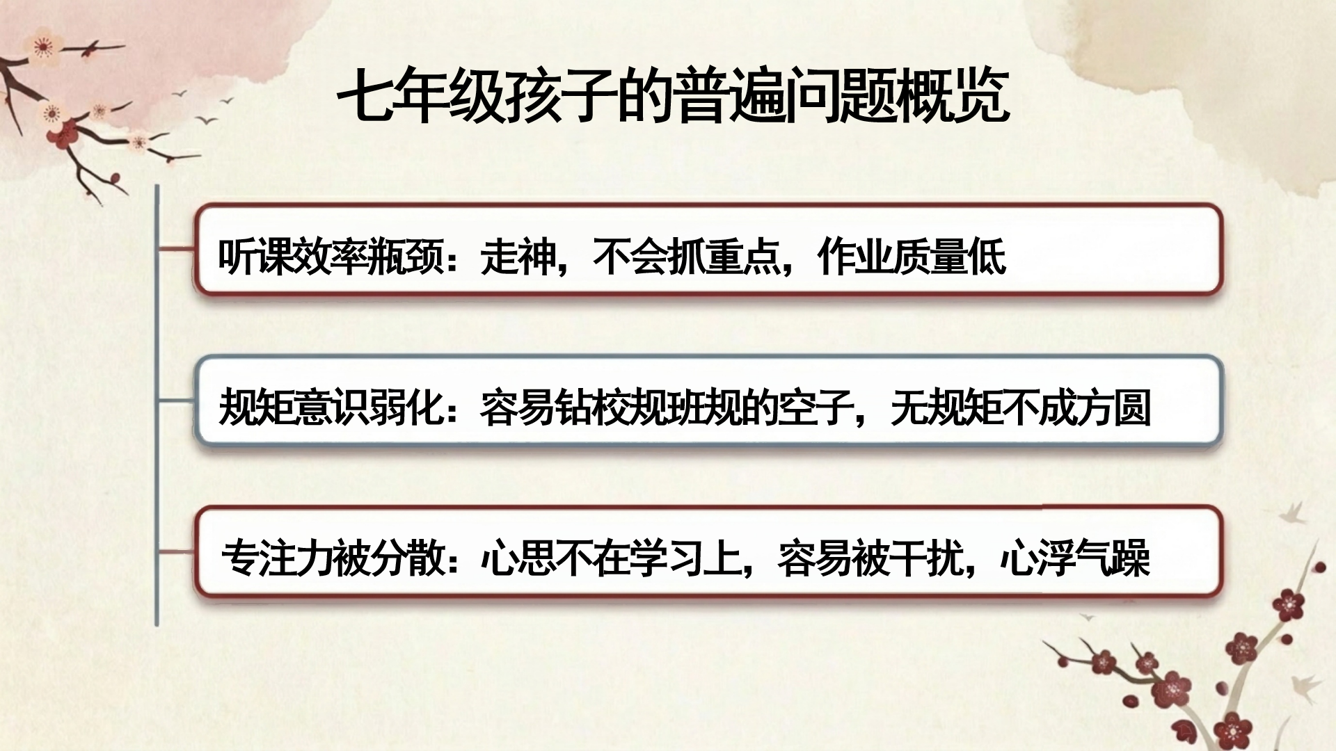 七年级期中人际交往家长会PPT模板 ● 理解孩子行为背后的意义 家长会PPT课件素材预览图6