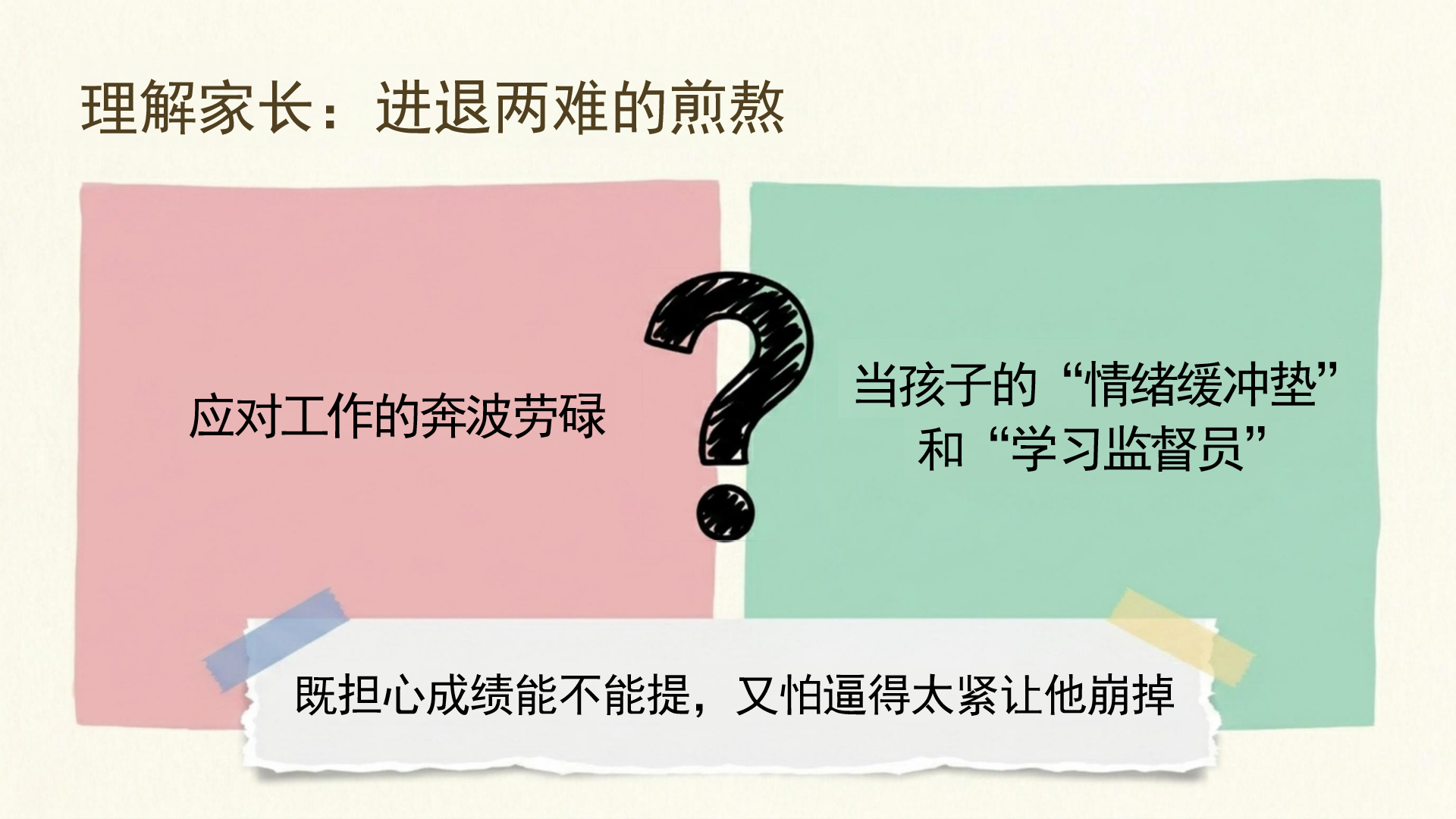 九年级期中家长会PPT模板 九年级孩子的隐性压力 家长会PPT课件素材预览图4