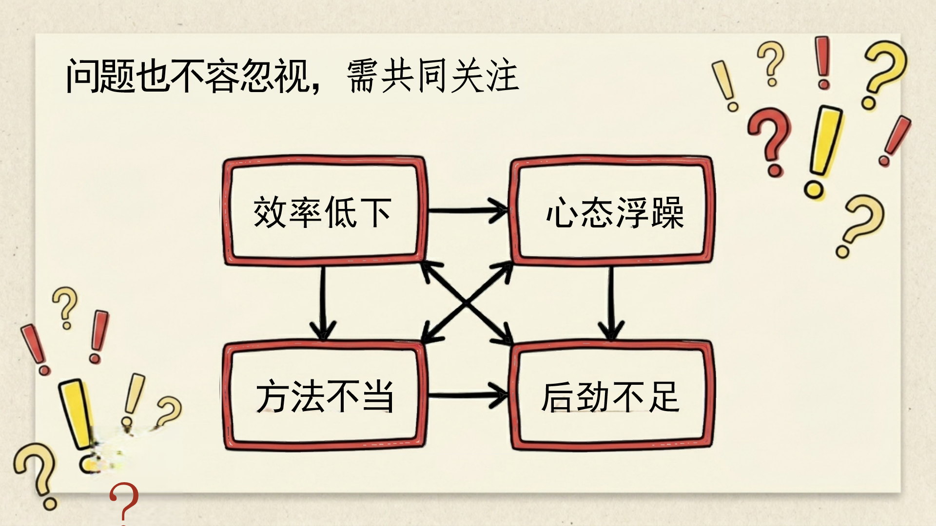 九年级期中家长会PPT模板 九年级孩子的隐性压力 家长会PPT课件素材预览图9