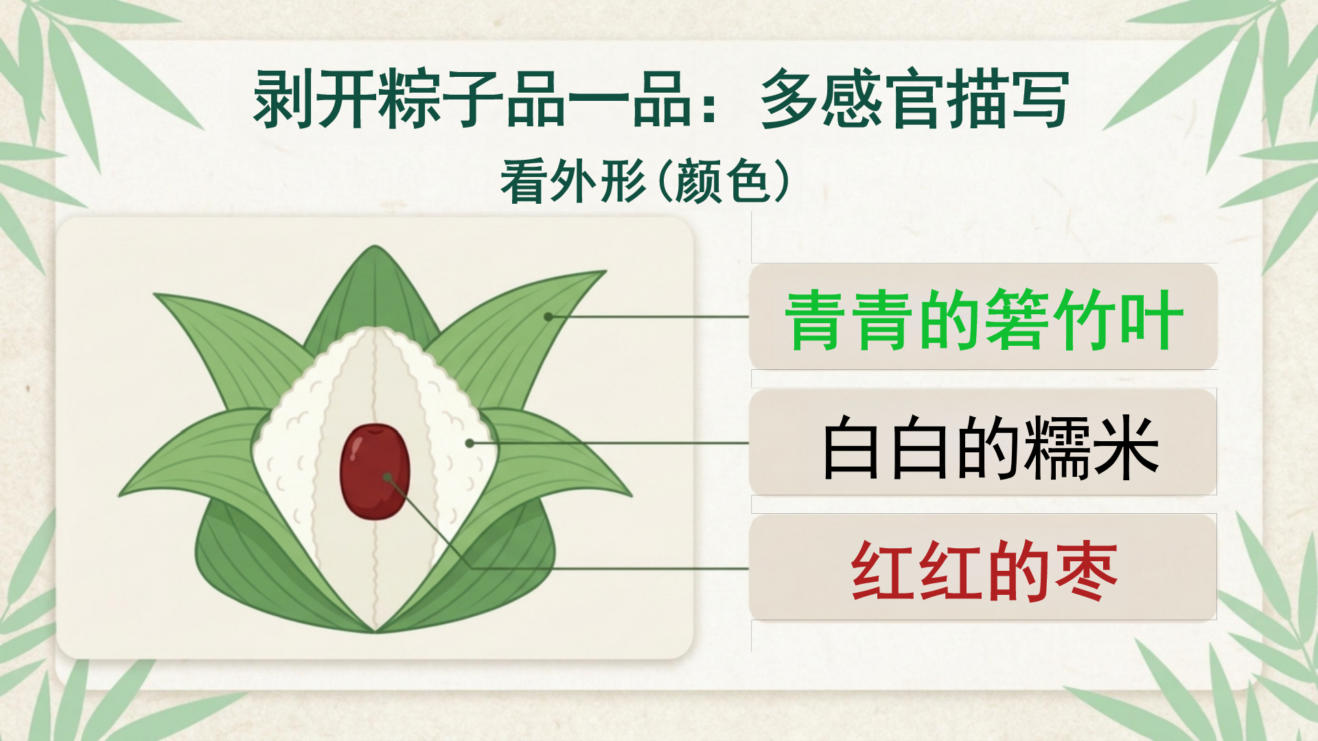 一年级PPT模板 《端午粽》第二课时 浓浓端午情 PPT课件素材预览图7