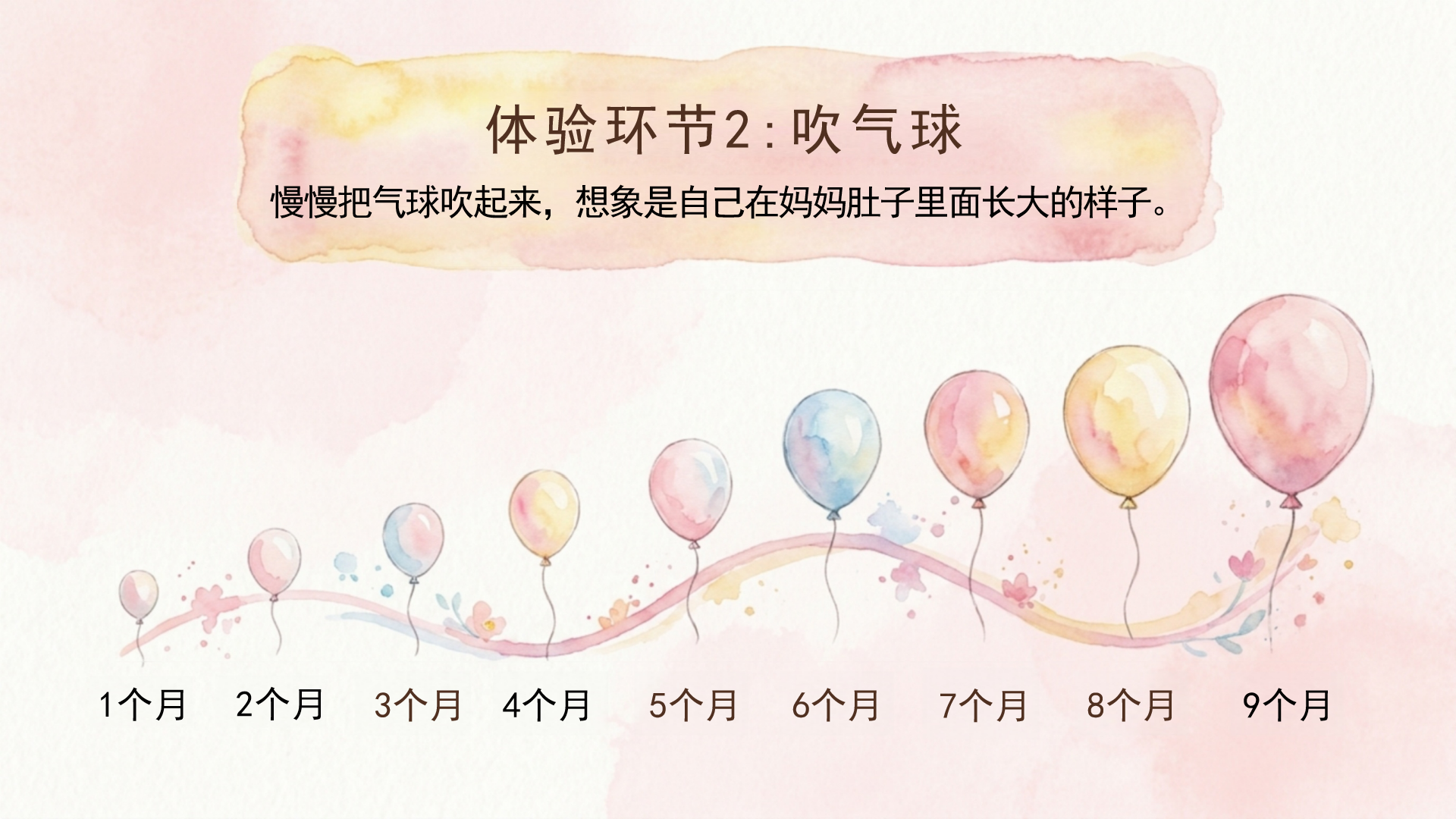 主题班会PPT模板 成长路上的碰撞与理解 主题班会PPT课件素材预览图5