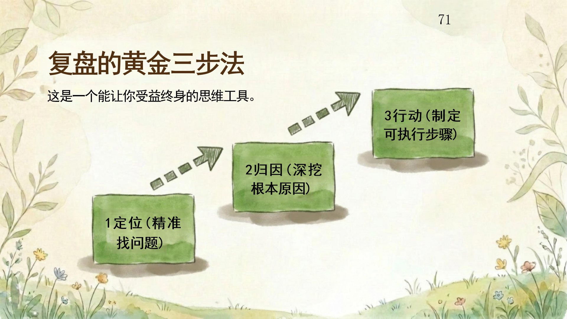 阅读教育主题班会PPT模板 重新阅读X章 主题班会PPT课件素材预览图6